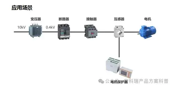 守護“黑色心臟”：智能電動機保護器在煤炭行業(yè)的革新應用